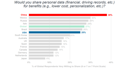 MW GK158 trend0 20180531172902 NS