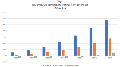 saupload image 11974860321615590504819